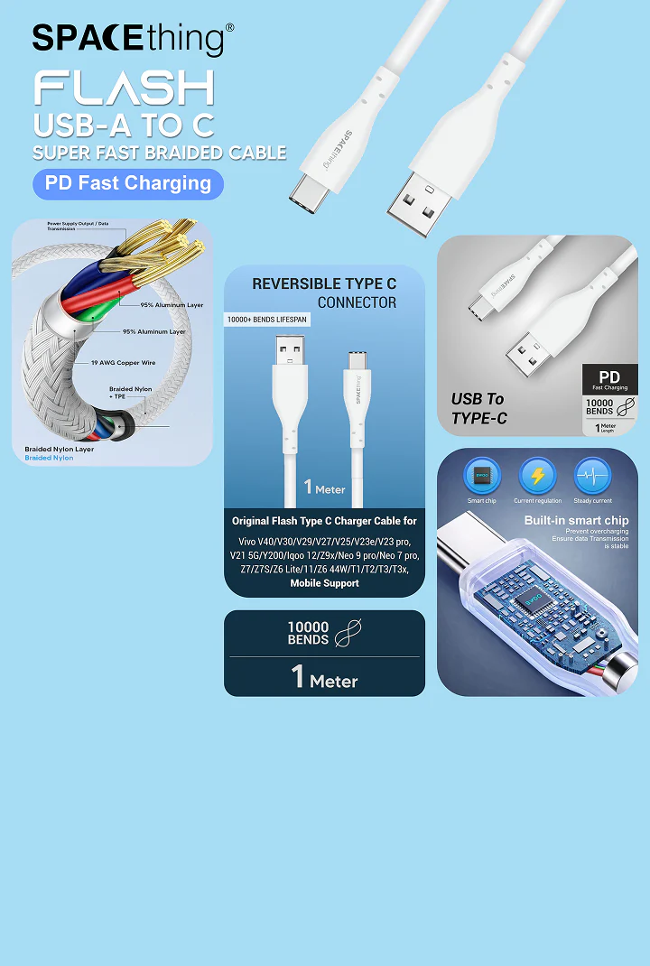 SPACEthing Flash 44W Wall Charger with USB to Type-C Cable – White - Image 2