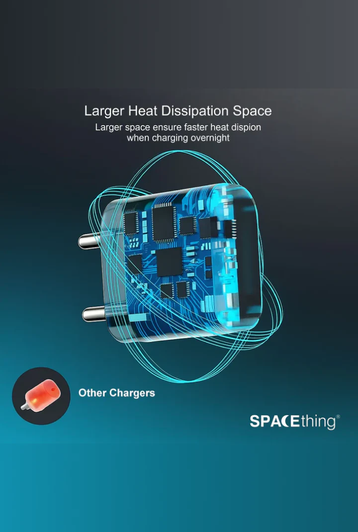 SPACEthing Omni 35W GaN Wall Charger - Image 5