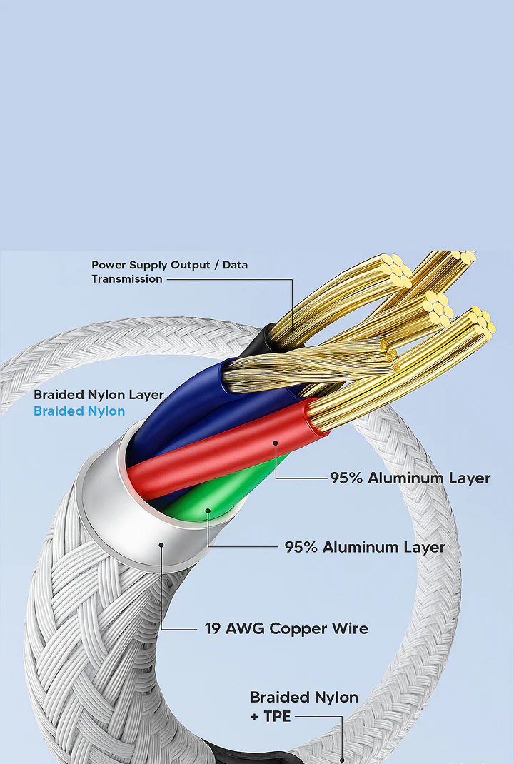 SPACEthing Swift USB to Type-C Cable 1.2m – Black - Image 4